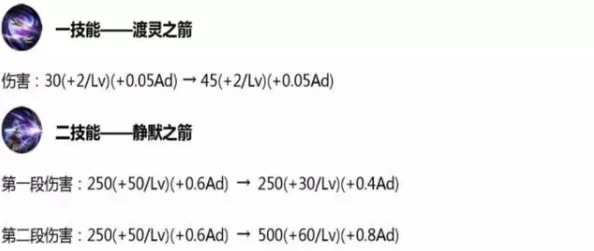王者荣耀:揭秘三名输出占比极高的法师,拥有他们比赛胜率飙升难输局! 王者荣耀:揭秘三名输出占比极高的法师,拥有他们比赛胜率飙升难输局!