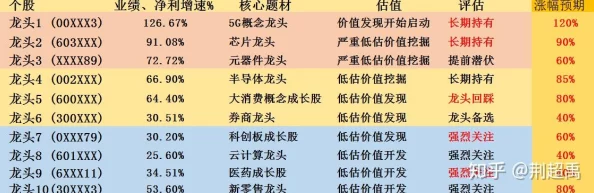 久久综合综合久久狠狠狠97色：最新动态分析与讨论，涵盖相关领域的趋势、影响及未来发展方向