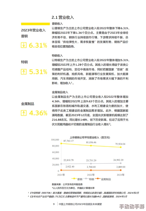 久久综合综合久久狠狠狠97色：最新动态分析与讨论，涵盖相关领域的趋势、影响及未来发展方向