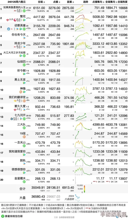 久久综合综合久久狠狠狠97色：最新动态分析与讨论，涵盖相关领域的趋势、影响及未来发展方向