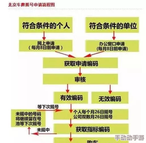 宏翔小蓝2023网站新增多项功能与服务，提升用户体验和互动性，助力企业数字化转型新阶段