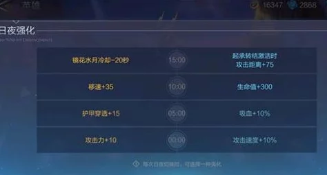 激战狂潮游戏攻略：无命角色强化怎么选？顶尖无命强化推荐解析