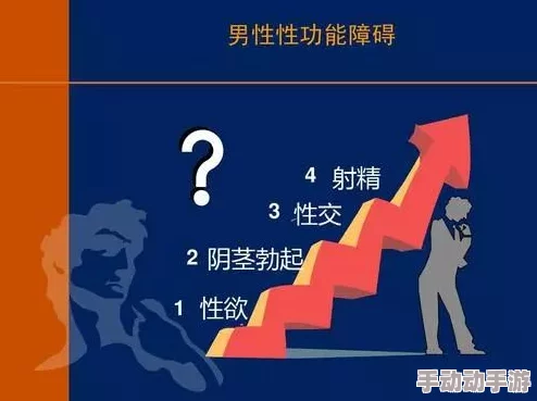 巨茎：最新研究揭示男性生殖健康与心理状态之间的密切关系，影响因素多样化引发关注