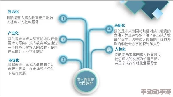 成年人黄色大片：最新动态揭示行业发展趋势与观众偏好的变化，影响着内容创作与市场营销策略