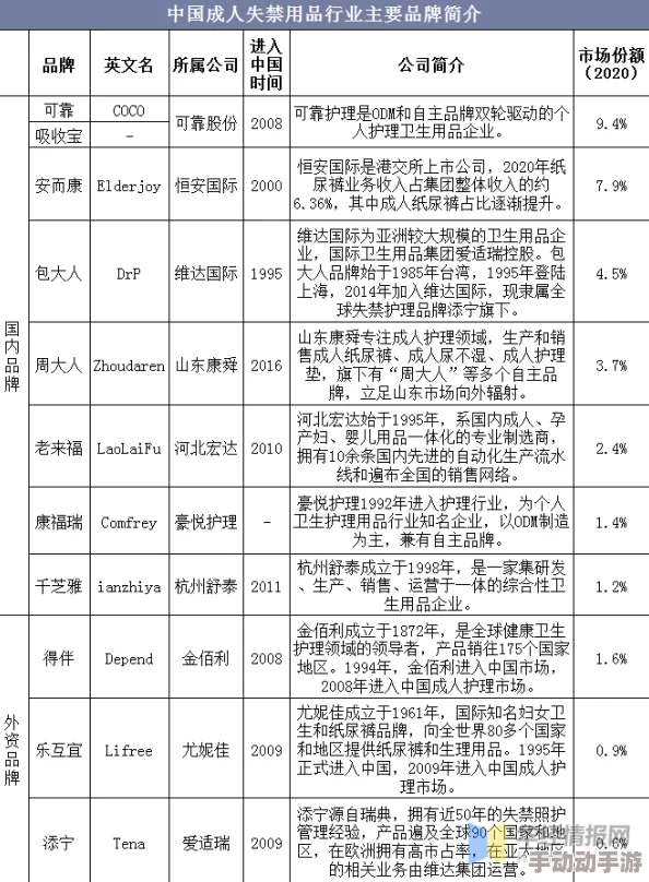 成年人黄色大片：最新动态揭示行业发展趋势与观众偏好的变化，影响着内容创作与市场营销策略