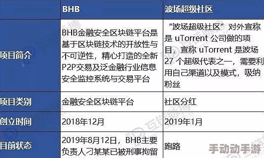 人C交BBBwBBBwBBBw，最新动态揭示了其背后的深层次原因与影响，引发广泛关注与讨论