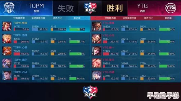 王者荣耀上分攻略：掌握3点必备常识，轻松突破，随意上星不再是梦