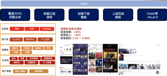 “av网站大全”最新动态：全新资源上线，用户体验大幅提升，推荐热门影片与优质内容分享！