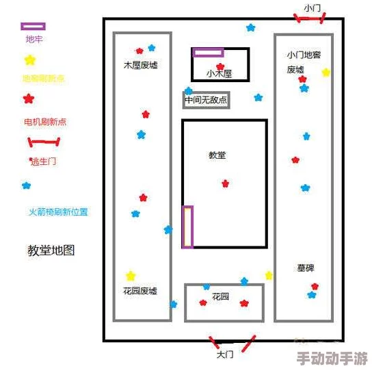 第五人格军工厂地图全面解析：密码机分布位置详解指南