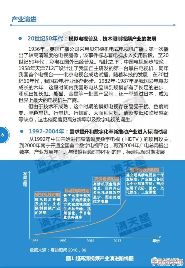 chinesehdxxxx：最新研究揭示中国高清影视产业的崛起与未来发展趋势分析