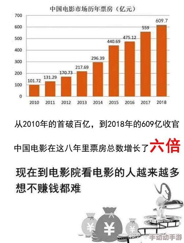 chinesehdxxxx：最新研究揭示中国高清影视产业的崛起与未来发展趋势分析