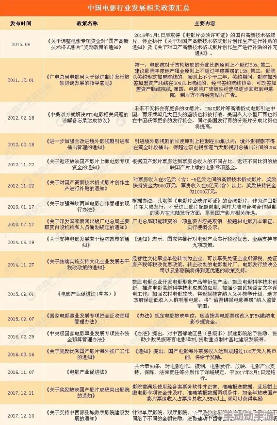 chinesehdxxxx：最新研究揭示中国高清影视产业的崛起与未来发展趋势分析