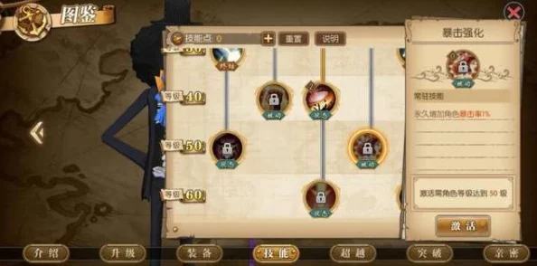 航海王燃烧意志：鲁兹速度装搭配解析，强度评估与攻略指南