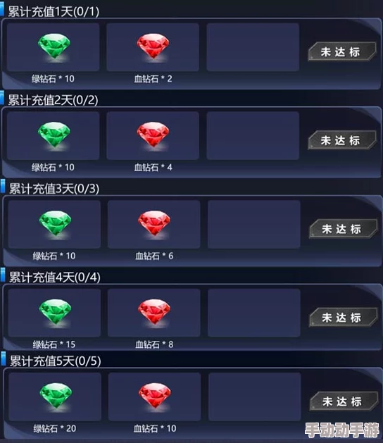 bt7086福利一区二区三区最新动态更新：全新内容上线，精彩不断，尽在bt7086福利一区二区三区！