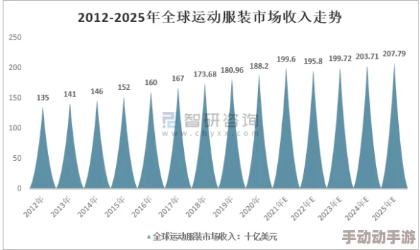 国产91高清在线：最新进展与行业动态分析，探讨其在市场中的影响力及未来发展方向