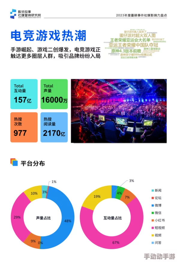 17吃瓜爆料热点事件：从明星绯闻到社会热议，盘点2023年最受关注的17大事件分析与讨论