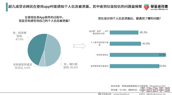 国产免费福利网站引发热议，网友纷纷表示期待更多优质内容，同时也对安全性和隐私保护提出了担忧