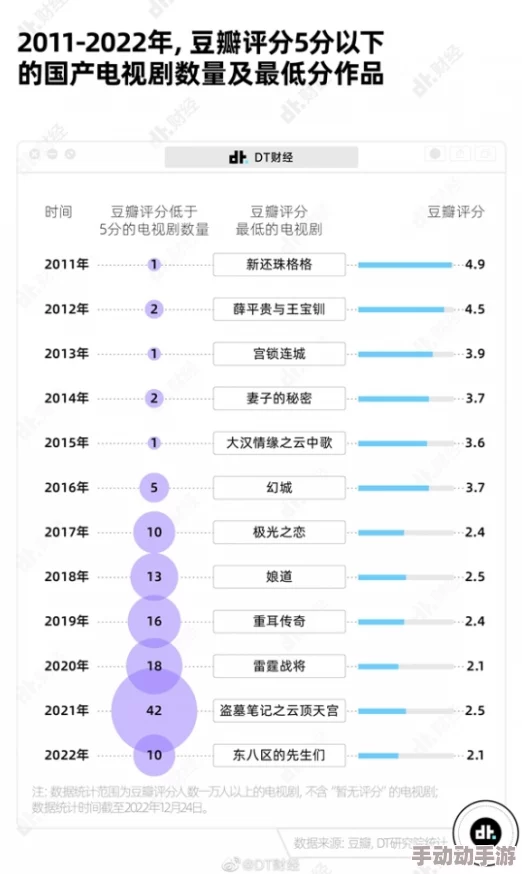 国产精品自在自线免费观看：最新影视作品引发观众热议，平台用户量激增，内容多样化成趋势