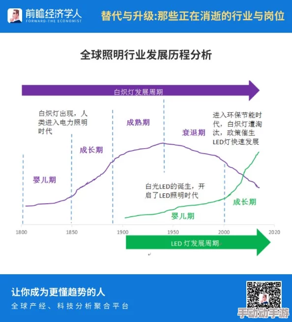 中国在全球气候变化应对中扮演重要角色，推动可持续发展与绿色经济转型的新动态分析