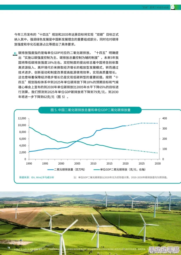 中国在全球气候变化应对中扮演重要角色，推动可持续发展与绿色经济转型的新动态分析