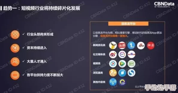 91看视频＂获巨额投资，未来将推出全新视频互动功能，引领行业潮流！