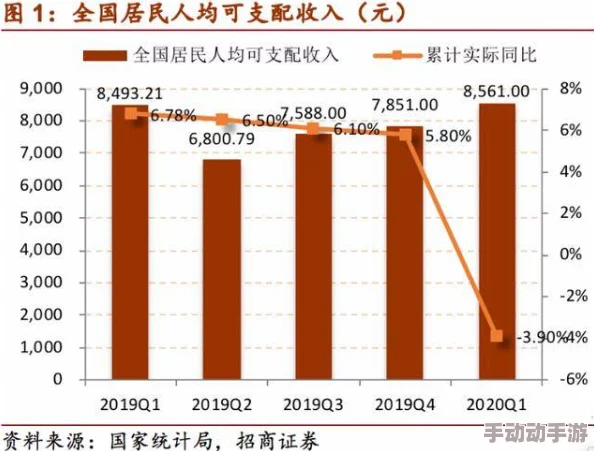 《久久久精品一区二区三区》最新进展：该项目在技术创新和市场应用方面取得显著突破，推动行业发展迈向新阶段