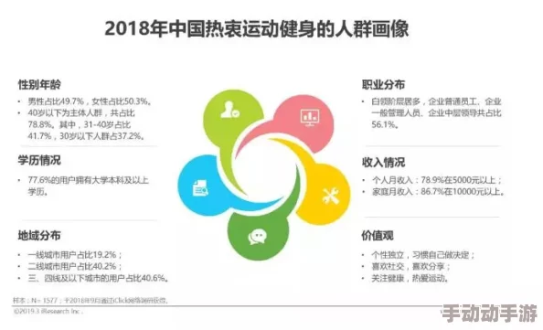 免费精品美女久久久久久久久：最新动态揭示了行业内的变化与趋势，吸引了众多用户的关注与参与