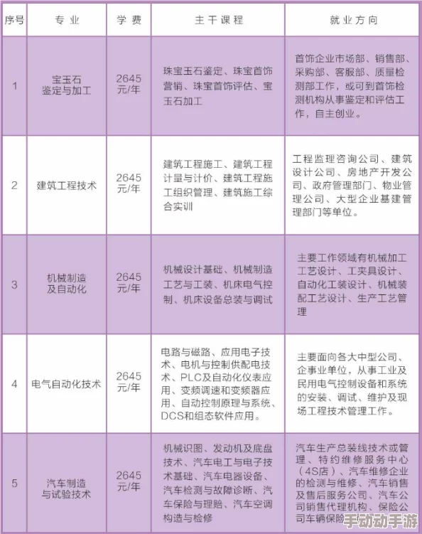 一级黄色录象片：近期网络监管加强，相关内容被全面清理，行业面临更严厉的法律法规挑战