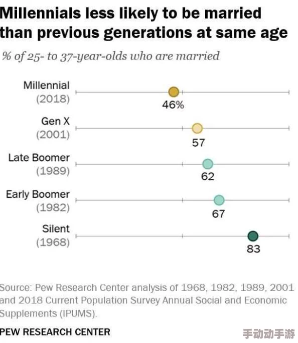 幻女free性zoz0交：最新动态揭示了这一现象的社会影响及其在年轻人中的流行趋势，引发广泛讨论