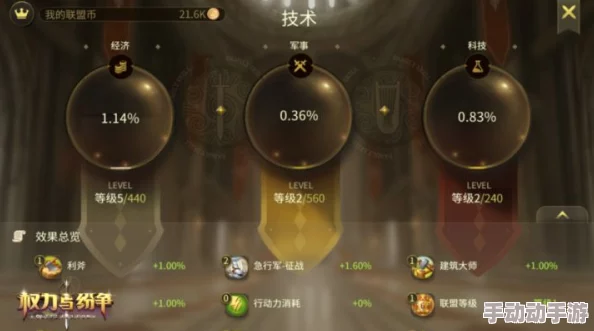 权力与纷争：浩劫法师是否值得培养？超强爆发成就守城绝对主力解析