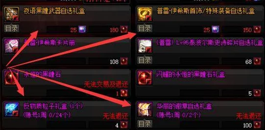 执剑之刻深度解析：装备开孔问题与技巧全面简析指南