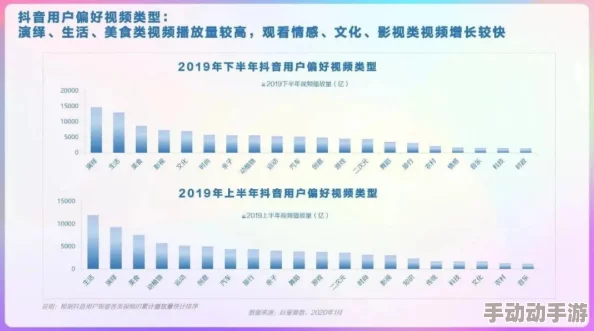 91video国产一区：最新动态揭示平台内容更新与用户互动新趋势，吸引更多年轻观众关注