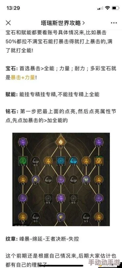 无尽之魂战士最强加点方案：打造无敌战斗力的终极攻略