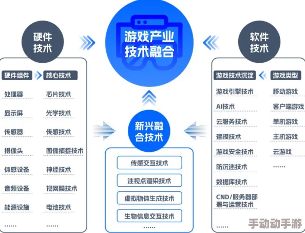 国产色综合一区二区三区最新进展:技术创新与市场拓展并行,推动行业快速发展与应用场景多元化 国产色综合一区二区三区最新进展:技术创新与市场拓展并行,推动行业快速发展与应用场景多元化