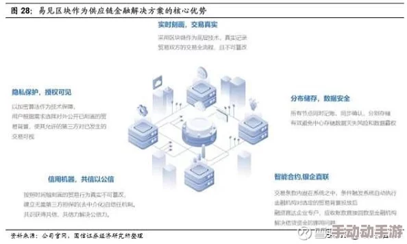 国产色综合一区二区三区最新进展:技术创新与市场拓展并行,推动行业快速发展与应用场景多元化 国产色综合一区二区三区最新进展:技术创新与市场拓展并行,推动行业快速发展与应用场景多元化