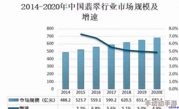 一级大毛片:最新动态揭示行业发展趋势与市场变化,深度分析未来潜力与挑战所在 一级大毛片:最新动态揭示行业发展趋势与市场变化,深度分析未来潜力与挑战所在