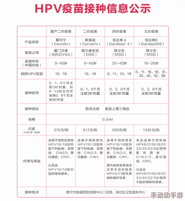 国产成年女一区二区三区：最新动态揭示行业发展趋势与市场需求变化，深度分析用户偏好与内容创新方向