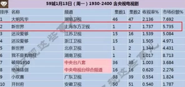 国产精品国产三级国产专播下，网友纷纷表示对内容质量的期待，同时也希望能有更多创新和多样化的作品出现