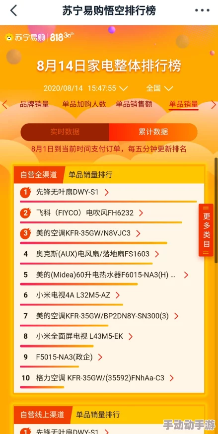 2024国产精品大揭秘：意想不到的新趋势引领市场，消费者热情空前高涨，行业洗牌即将来临！