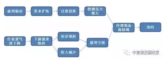 国产三级借种：行业现状与未来发展趋势分析，探讨市场需求与政策影响的最新动态