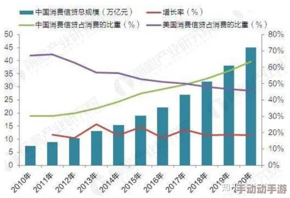 国产三级借种：行业现状与未来发展趋势分析，探讨市场需求与政策影响的最新动态