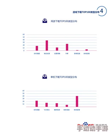 伊人啪啪网最新动态：平台用户互动频繁，新增多项功能提升使用体验，吸引更多年轻用户加入