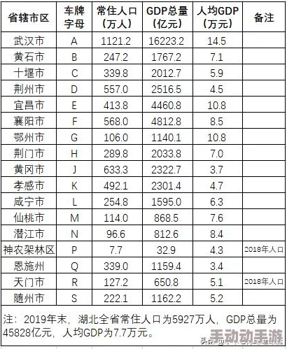 HDHDHD17XXXⅩ：解析这一神秘代码背后的含义及其在特定领域中的应用与影响，揭示其潜在的重要性