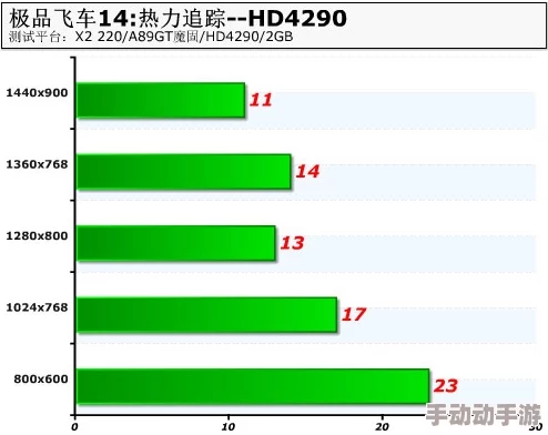 1717she永久精品免费：最新进展揭示平台功能优化与用户体验提升，吸引更多用户关注与参与
