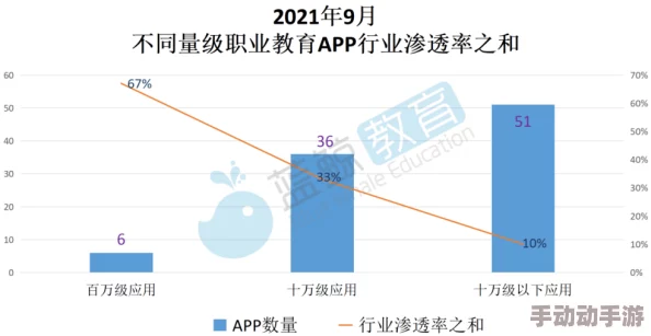 videosex久久麻豆：最新动态揭示了平台内容更新与用户互动的新趋势，吸引更多观众关注和参与