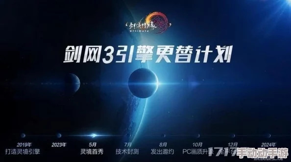 B站全球片库永久免费2024：意外发布，用户狂欢，破解内容付费时代的新格局！