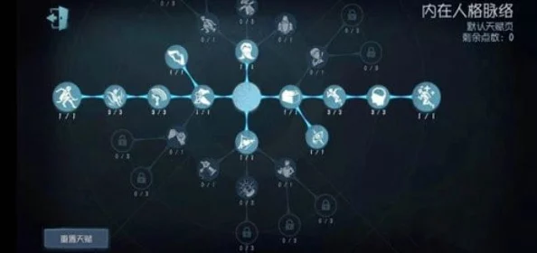 第五人格新版冒险家天赋加点攻略：高效探险与生存技巧详解