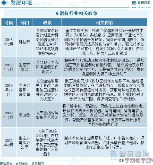 国产艹逼：最新动态曝光，行业发展趋势与市场反应引发热议，消费者关注度持续上升！
