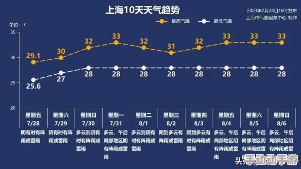 绝地求生刺激战场多云模式全面攻略：深度解析多变天气下的玩法技巧