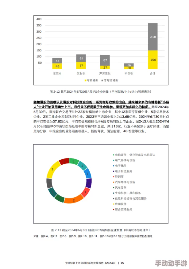 xxxxhd69：最新动态揭示其在行业中的重要性与未来发展趋势，值得关注的关键因素分析